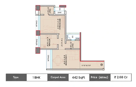1BHK