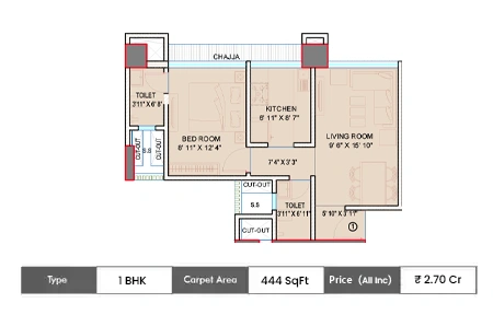 1BHK