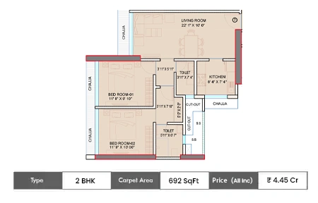 2BHK